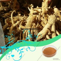 人參根提取物，ISO22000食品安全認(rèn)證