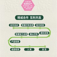 白術(shù)提取物