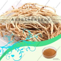魚腥草提取物，代加工魚腥草固體飲料顆粒，藥食同源飲料