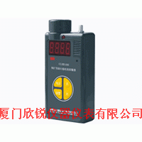CLHB100煤礦用硫化氫檢測報警儀