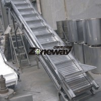 BSJ不銹鋼鏈板式輸送、提升機