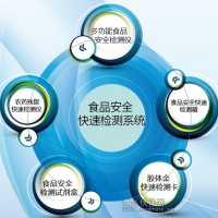 食品檢測相關產品，誠招代理