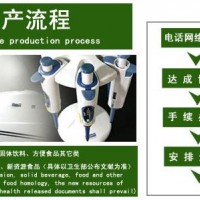 貼牌加工