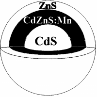 硫化鎘/硫化鋅納米晶，CdS-ZnS QDs熒光量子點(diǎn)招商