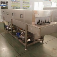 速凍盤清洗機 不銹鋼洗筐機 物流周轉筐清洗機