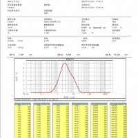 高端進口納米分散機，流體濕法高剪切分散機