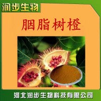 食品級胭脂樹橙使用說明報價添加量用途