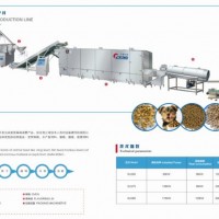 家庭狗糧設(shè)備廠家
