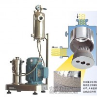 納米氫氧化鎂分散機(jī)