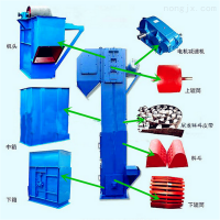 粉煤用環鏈鋼斗式提升機  雙板鏈沙子石子送料機