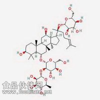 人參皂苷 Re Ginsenoside Re 52286-59-6 對照品