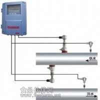 中央空調(diào)熱量表