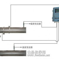 中央空調(diào)計費-超聲波冷熱量表