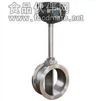 二氧化碳流量計