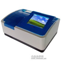食品添加劑及違禁化學品快速檢測儀