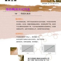 脂肪酶測定試劑盒
