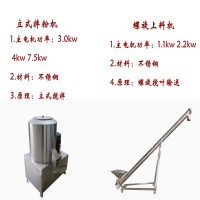 濟南大彤  貓糧生產線供應渠道