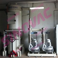 糧食粉塵移動式真空清掃系統SINOVAC