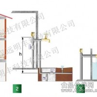 真空破壞器選用和安裝