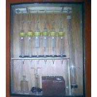 1904奧氏氣體分析器
