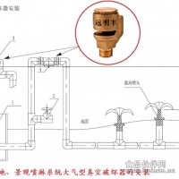 綠地噴灌真空破壞器