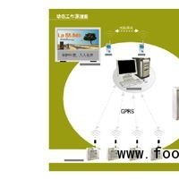 HS5628 環境噪聲遠程自動監測系統