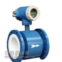 廢水流量表