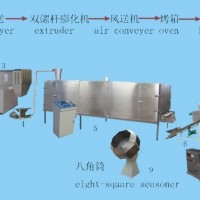 狗糧設備價格狗糧加工設備