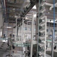 食品空罐自動提升生產線設備