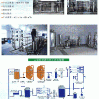 礦泉水設備