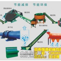 復(fù)合肥生產(chǎn)線,復(fù)合肥生產(chǎn)線價格,復(fù)合肥生產(chǎn)線廠家