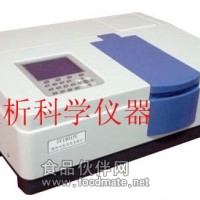 供應(yīng)UV1901PC雙光束紫外分光光度計(jì)