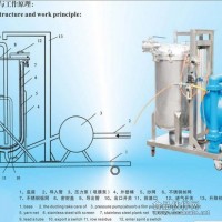 高粘度流體精密過濾器