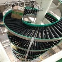 食品螺旋輸送機