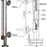 磁翻板液位計，磁翻板液位計生產(chǎn)廠家及銷售