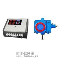 二氧化硫泄漏報警器