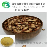 本草益康丹參提取物現(xiàn)貨供應(yīng)