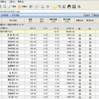 供熱計量收費軟件,外網蒸汽預付費,蒸汽預收費系統規范