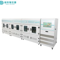 堆肥測試儀