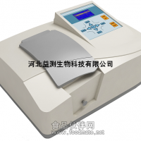 供應食品重金屬快速檢測方案