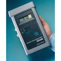 SGA96 二氧化碳測試儀