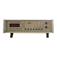 SDY-4型四探針測試儀
