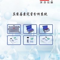 精準型真菌毒素快速檢測儀