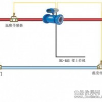中央空調電磁能量表冷量表