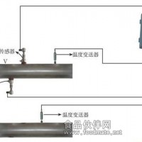 冷熱能量積算儀，能量結(jié)算儀，能量計算儀