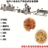 油炸膨化食品機械設備 薯片加工生產線