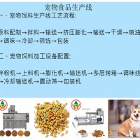 供應寵物食品生產設備