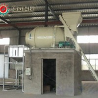 摻混肥加工包裝生產設備廠家