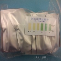 氨氮比色管 氨氮測試包 NH4+NH3 水中氨氮快速檢測 水處理環境監測
