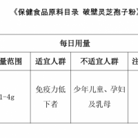 保健 食品原料全項(xiàng)目檢測